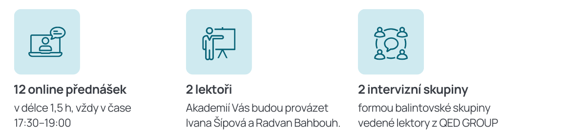 Akademie vyjednavani.png